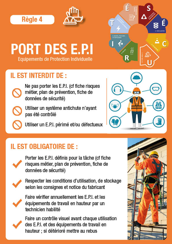 PORT DES E.P.I.