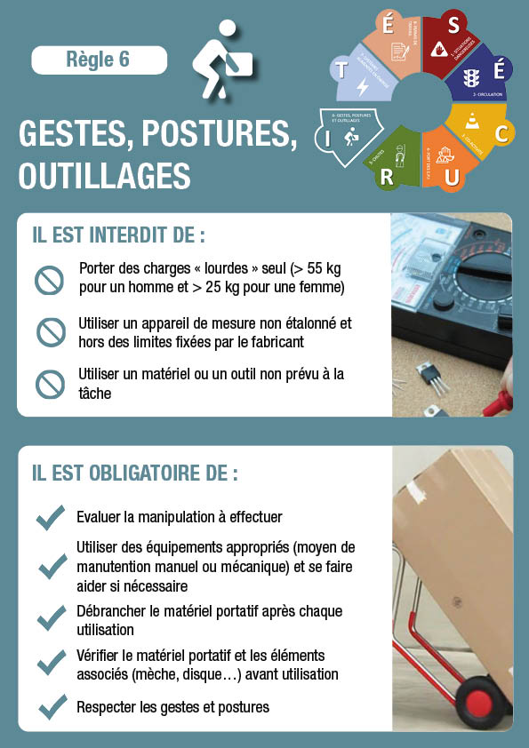 GESTES,POSTURES,OUTILLAGES